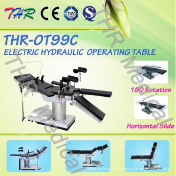 Multi-Purpose Electric Operation Table